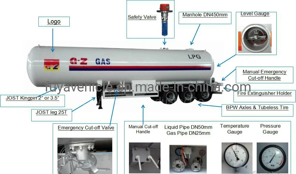 3 Axle 60 000 Liters 30mt 60cbm Propane Gas LPG Road Tanker Trailer with Flowmeter System